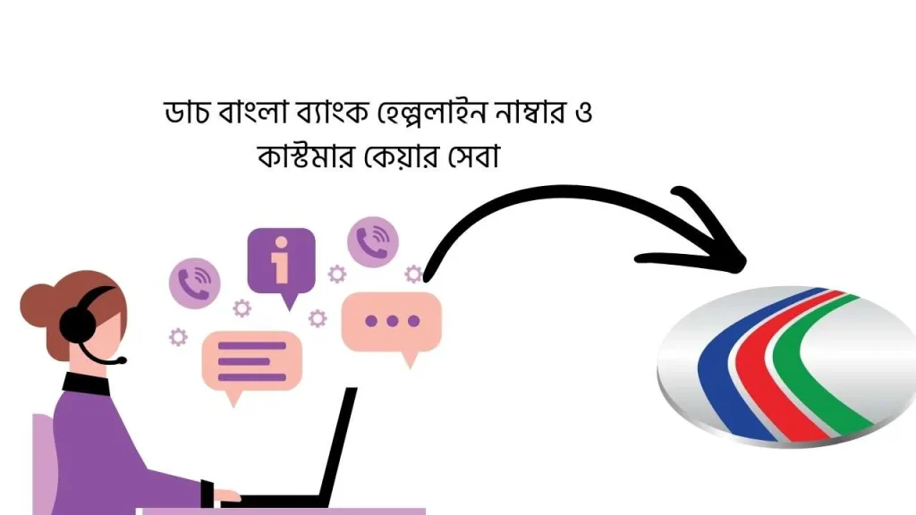 ডাচ বাংলা ব্যাংক হেল্পলাইন নাম্বার ও কাস্টমার কেয়ার সেবা