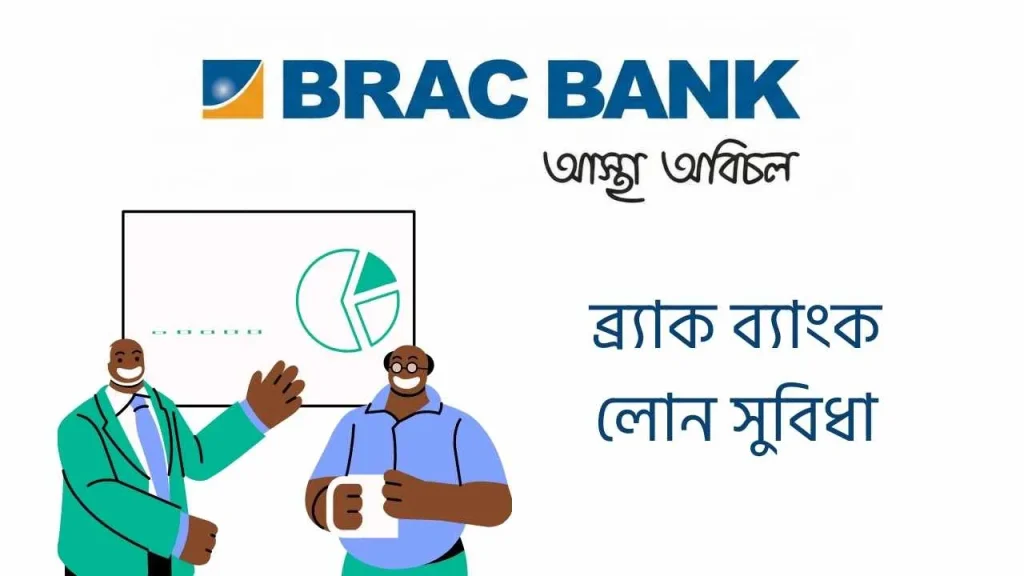 BRAC Bank লোন সুবিধা