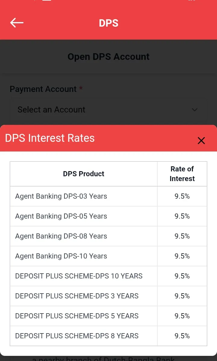 ডাচ বাংলা ব্যাংক ডিপিএস চার্ট