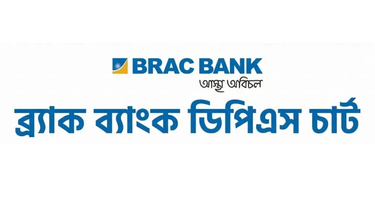 ব্র্যাক ব্যাংক ডিপিএস চার্ট  