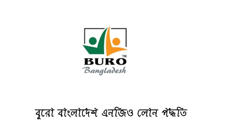 বুরো বাংলাদেশ এনজিও লোন পদ্ধতি